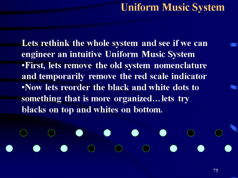 73 Uniform Music System Lets rethink the whole system and see if we can